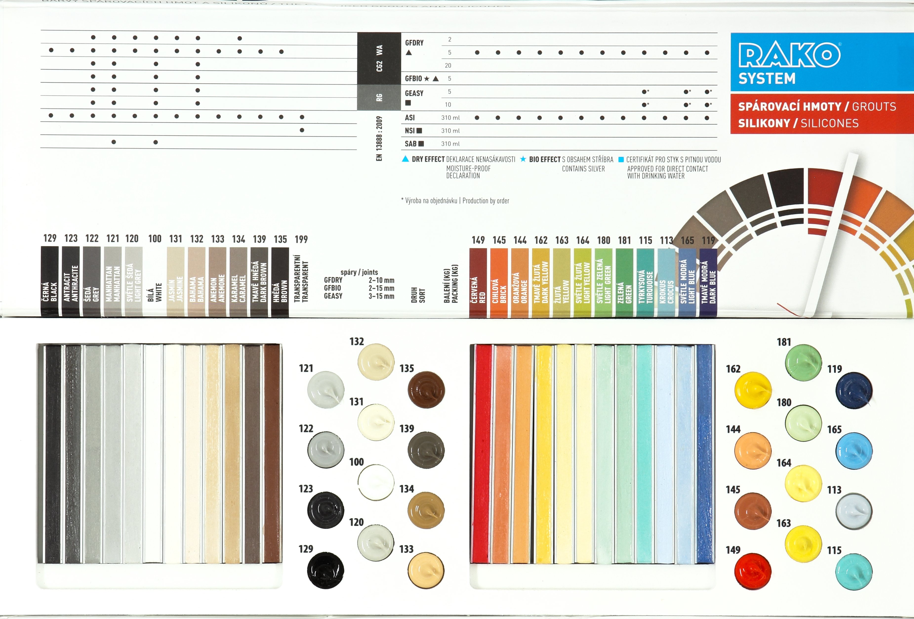 Náhled NSI 199 transparentní - pružná těsnicí hmota pro vnitřní a vnější použití s neutrálním průběhem vytvrzování